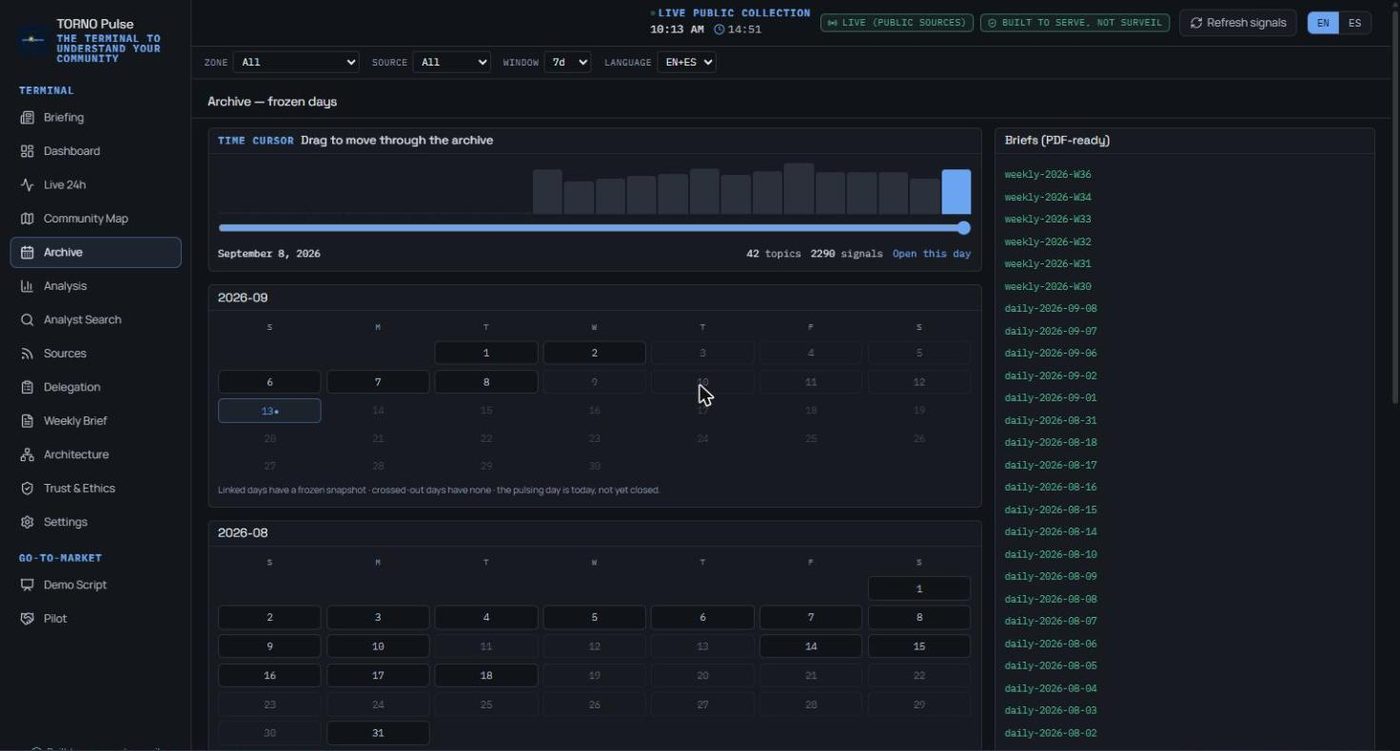 Archive with a time cursor across frozen daily snapshots and the list of generated briefs